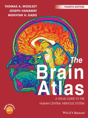 cover image of The Brain Atlas